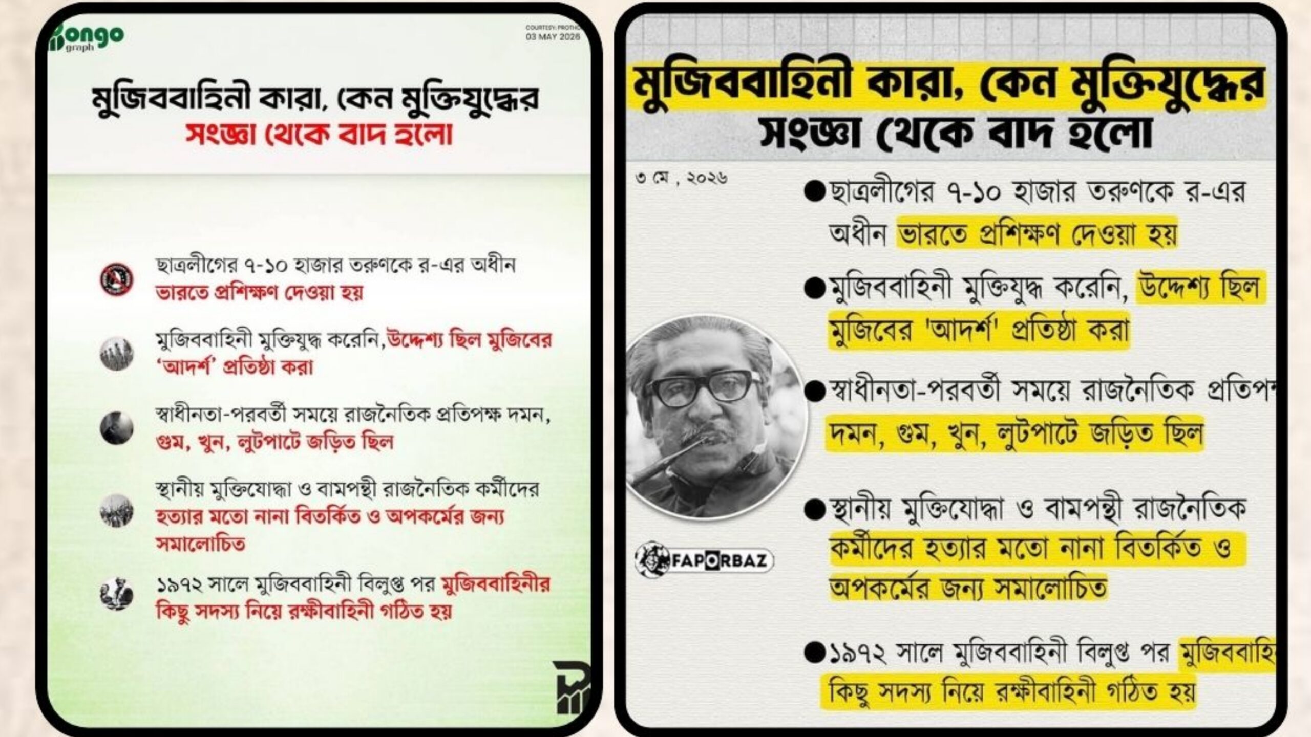 ‘মুজিব বাহিনী’ নিয়ে সোশ্যাল মিডিয়ায় সংঘবদ্ধ ‘প্রপাগান্ডা ক্যাম্পেইন’!