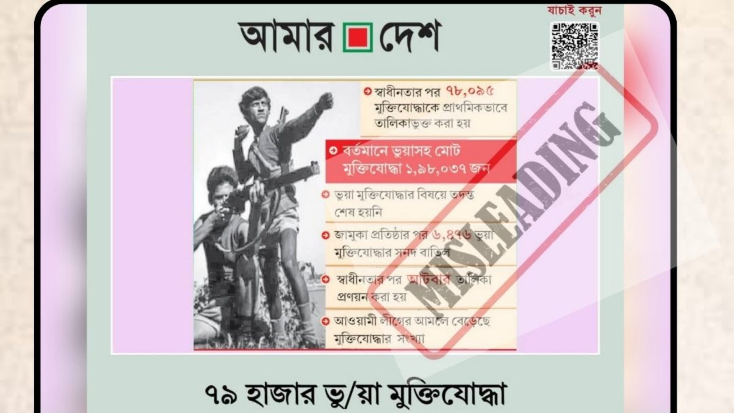 বিভ্রান্তিকর শিরোনাম দিয়ে ৭৯ হাজার ‘ভুয়া মুক্তিযোদ্ধা’র দাবি করলো ‘আমার দেশ’