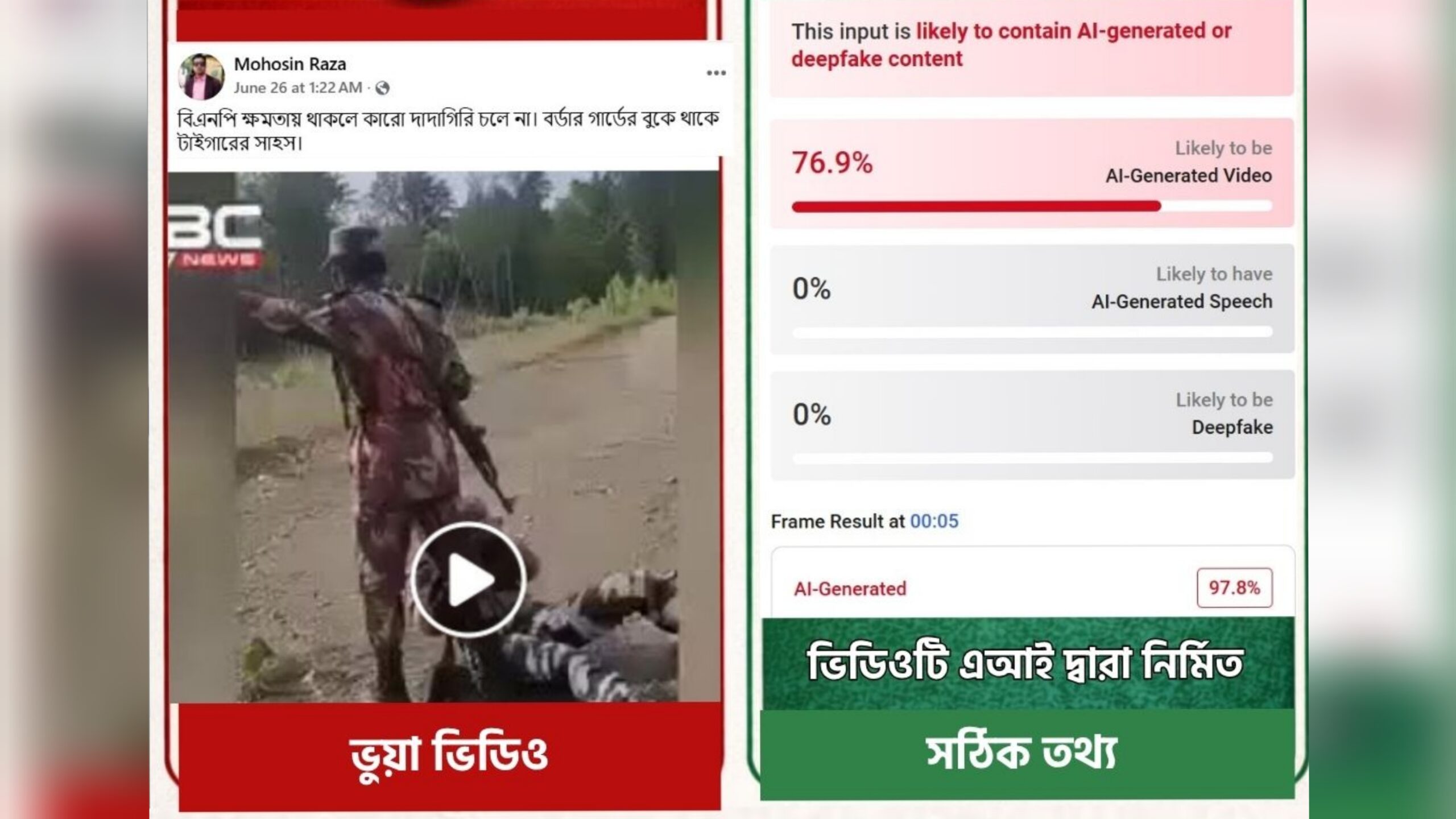 ‘বিজিবির পা ধরে ক্ষমা চাচ্ছে বিএসএফ’ দাবিতে এআই ভিডিও প্রচার!